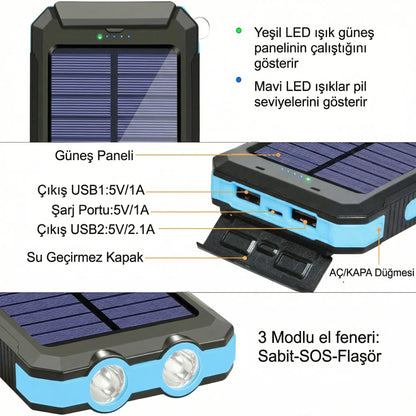 Solar Powerbank